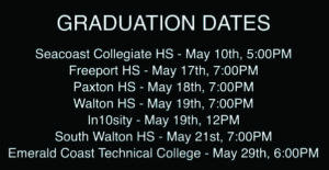 Superintendant’s May 2018 Update