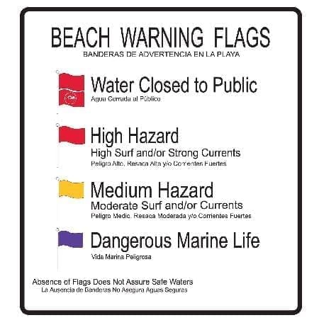 Beach Warning Flags Swfd